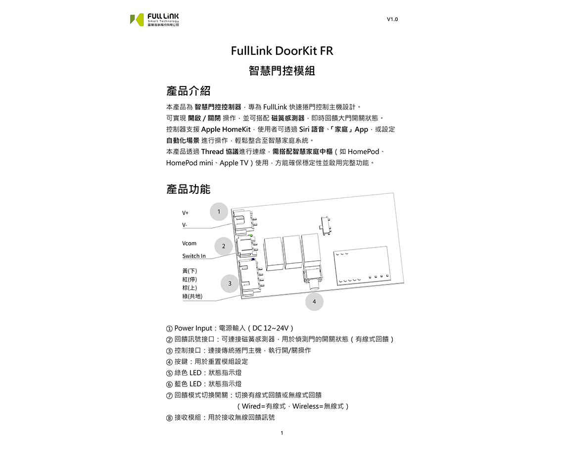 FullLink DoorKit FR v1.0